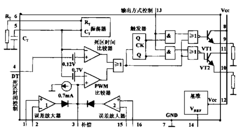 tl494及其在开关稳压电源中的应用